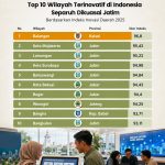 Kota Bekasi dan Kabupaten Bogor Bawa Jawa Barat ke 10 Besar IID 2025